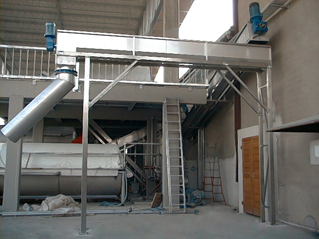 Textile Chemical Industry