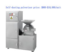 Self-dusting pulverizer price