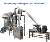 Micro-crushing machine price