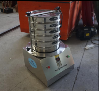  Particle Size Testing