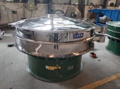 Circular Vibrating Sieve Manufacturer