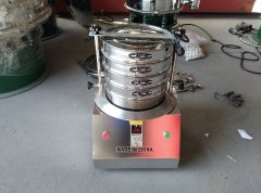 What Test Measures Particle Size?