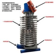 Vertical Vibrating Spiral Elevator Conveyor